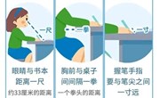 正确的书写姿势