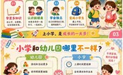社会：我是小学生