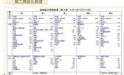 第二周幼儿食谱