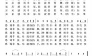 幸福拍手歌