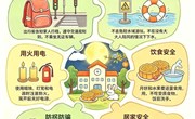 中秋假期安全