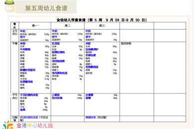 第五周幼儿食谱