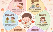 国庆假期安全指南