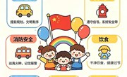 国庆假期安全提醒
