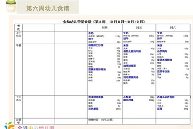 第六周幼儿食谱
