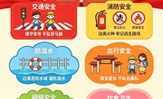 国庆安全提醒